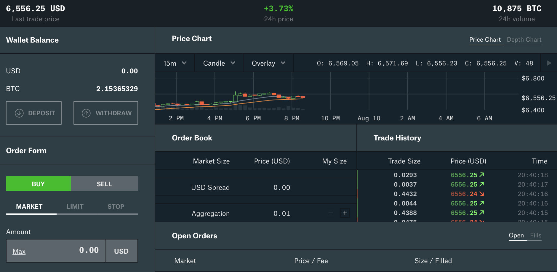 bitcoin trading frozen